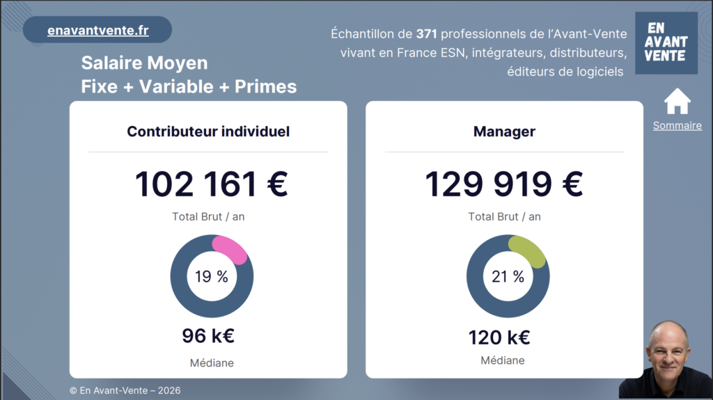salaires1