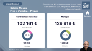 salaires1