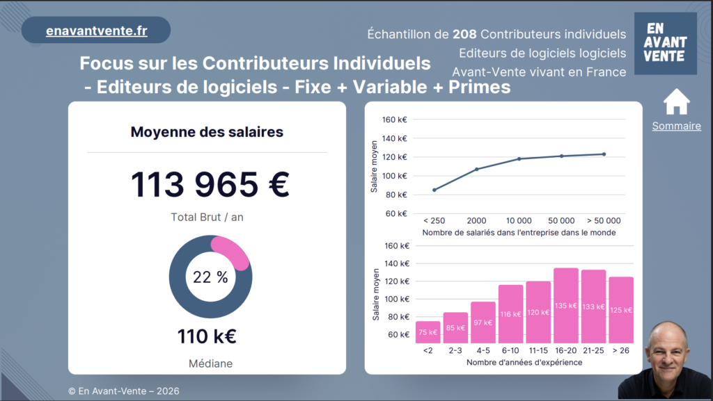 salaires2