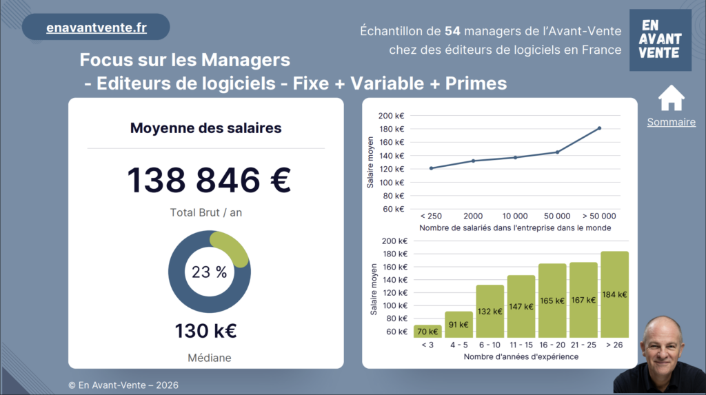 salaires3